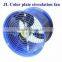 JLFD50-4 Air Circulation Fan for greenhouse/exhaust fan