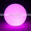 2016 New 14 Inch LED Ball Floating Decor from ICTC Factory