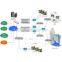 4FE ONU,EPON ONU Vlan ONU For Telecommunication Company