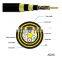 Factory price All dielectric self support  double jacket span  communication fiber optic cable