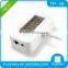 Led Light for phones and PC ,for emergency use,strong light