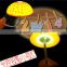 Colors Changing Small Mushroom LED projector Light romantic bedroom lamp to your friend