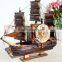 Model craft