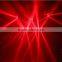 Portable Mini 4-in-1 RGBW disco laser party lights