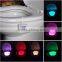 Body Motion Sensing Battery Operated 1LED Toilet Night Light