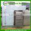 China best price hot selling industrial durable hot air dryer machine /hot air dryer machine 008613343868847