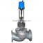 v-type PTFE ss304 flange steam regulating valve with electric