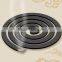 baoma mosquito coil