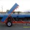 professional Hot sale hydraulic telescopic cylinder for dump truck