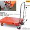 pedal economic hydraulic scissor lift table