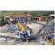 150T/H-200T/H Stone Crushing Plant