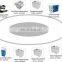 PCB Production Line,Circuit Board Making Machine,PCB Produce Machine