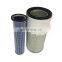 AL172781 China air filters element manufacturer