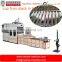 Leading manufacturer for AUTOMATIC plastic cup machine