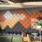 3D Polyester Panel