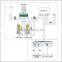 Residential small wind turbine generator 5kw 220v