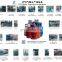 Base Welding Machine  for LPG and Gas Cylinder
