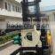 hydraulic forklift rotator