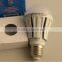 2016 hot sale multicolor led bulb light
