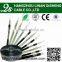china factory working in coaxial cable,lan cable ,speaker cable
