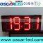Professional wall clock time zones Oscarled with high quality