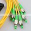 Out of 1 metersFTTH 1 * 8 FC /APC connector FBT fiber optic coupler