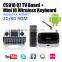 CS918 Q7 2GB 8GB Android TV Box XBMC KODI Pre-Installed Smart TV Quad Core Q7 Android 1080P Media Player Mini PC