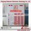 Currency Exchange Rate Board with logo