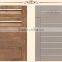 PVC door panel used for kitchen cabinet door