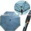 23 inch Cheap electricity fan cooler umbrella umbrella with fan