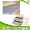 Popular style CE approved efficient floor heating undertile