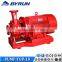 Fire Fighting Pump for Buildings Fire Pump for Municipal Pump for Industrial Pump for Boilers