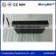 Full HD 1080P 10.1, 12, 15, 17, 19, 21.5, 22 Inch Wall Mounted Motion Sensor Advertising Display