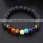 2016 summer new Volcanic rock stone with multi color beads jewelry natural Rainbow stone bangle bracelets charm bracelet men