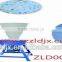 2017The newest hot selling efficient and beautiful foam shredder machine