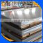 China cold rolled steel plate hs code
