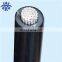 NA2XS2Y 33 kV Medium Voltage Cable with DIN Standard
