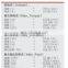 MD24160 Hydraulic DC Motor for Dump Truck
