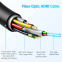 8K HDMI 2.1 AOC-Active Optical Cable-AM to AM-48Gbps