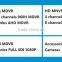 8ch 720p hybrid 1ch IP camera vibration AHD mdvr vehicle mdvr for sale