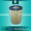 original usa Sullair Oil Filter 250034-124 for Compressor