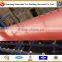 ppgl mill shunxinda manufacturering china