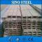 Popular high-end professional channel steel profile