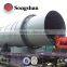Rotary Cooler Machine from Manufacturer