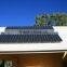 BESTSUN Solar And Wind Energy 1000W