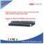 Hikvision H 265 NVR Network Video Recorder DS-7600NI-I2