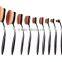 10 PCS Oval Makeup Brushes Set Synthetic Hair Professional / Full Coverage Plastic Face / Eye / Lip MAKE-UP FOR YOU 10 PCS O