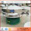 Supplier Owned Inventory laboratory vibrating screen