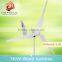 axis wind generator