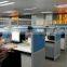 call center workstation furniture